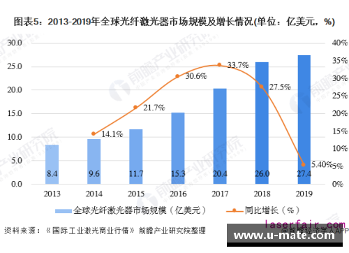 中超欧洲球员现状及发展趋势分析
