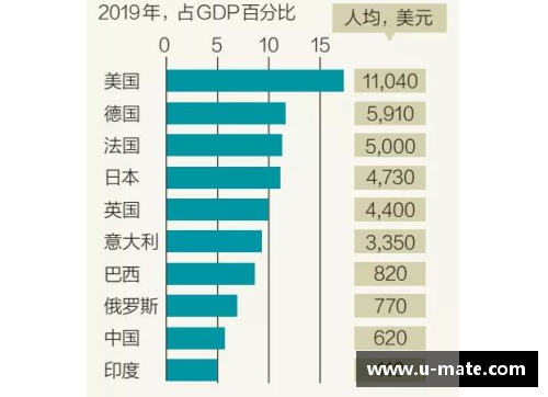ESPN历年球员排名分析与趋势展望